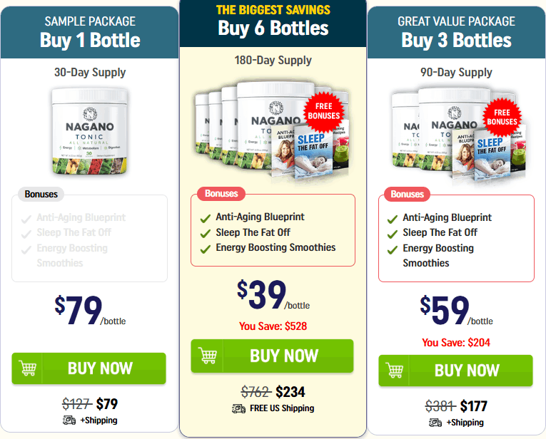 Nagano Tonic purchase image